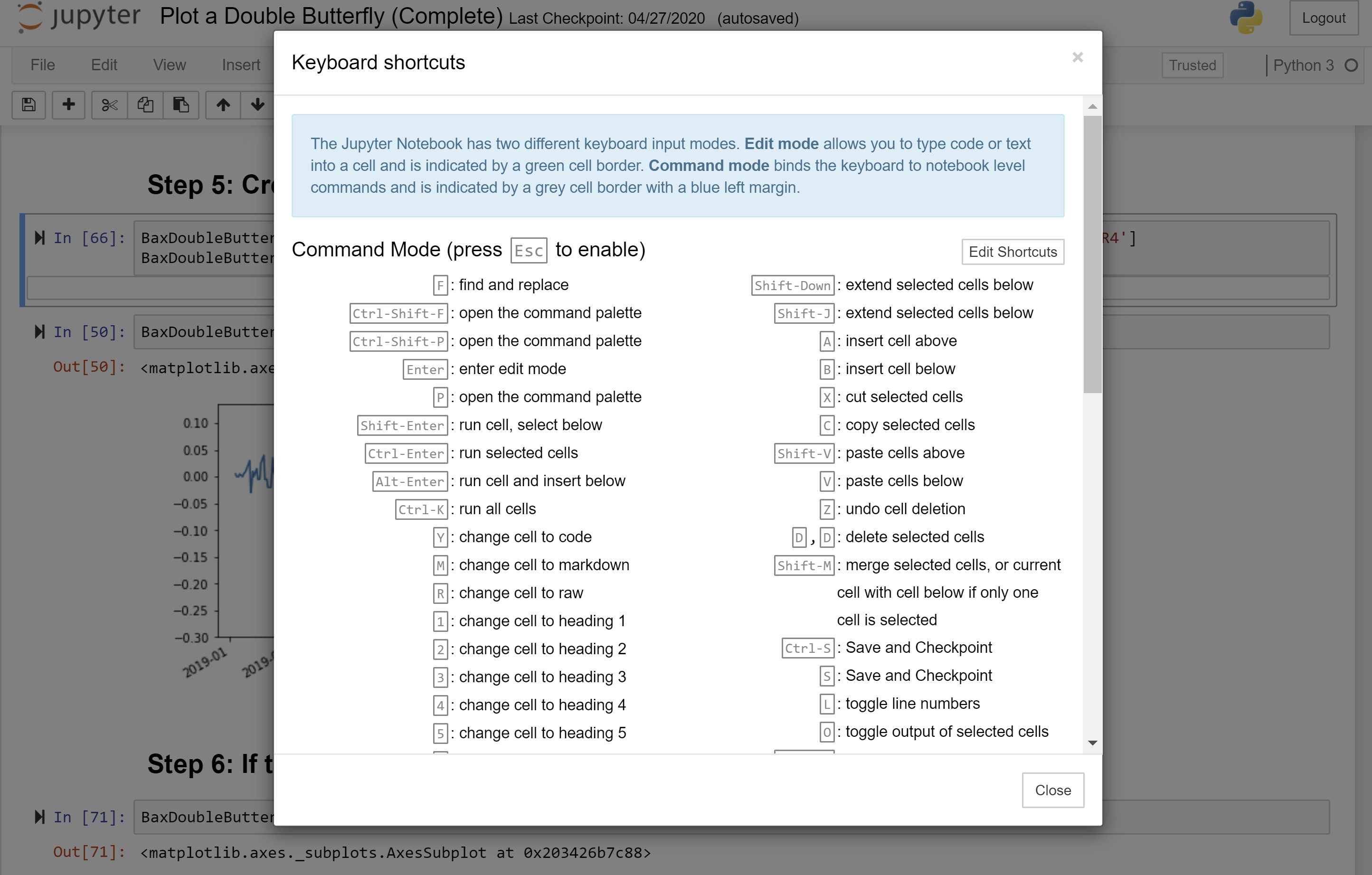 Analiz Emmek Not Defteri Comment Lines In Jupyter Notebook Kabuk 