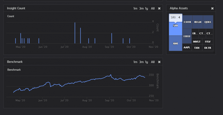 Quantconnect A Complete Guide Algotrading Blog