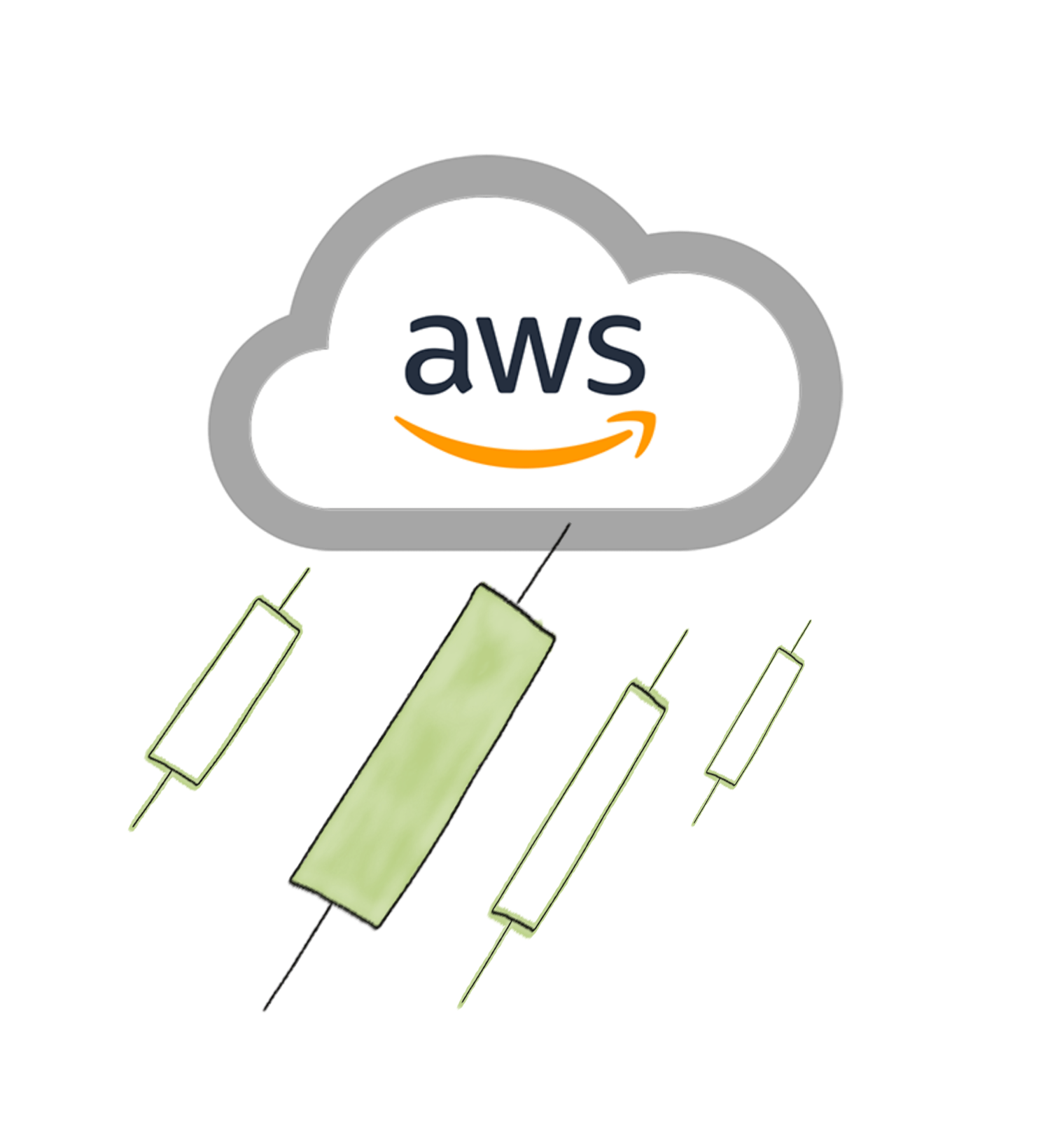 live-algo-trading-on-the-cloud-aws-algotrading101-blog