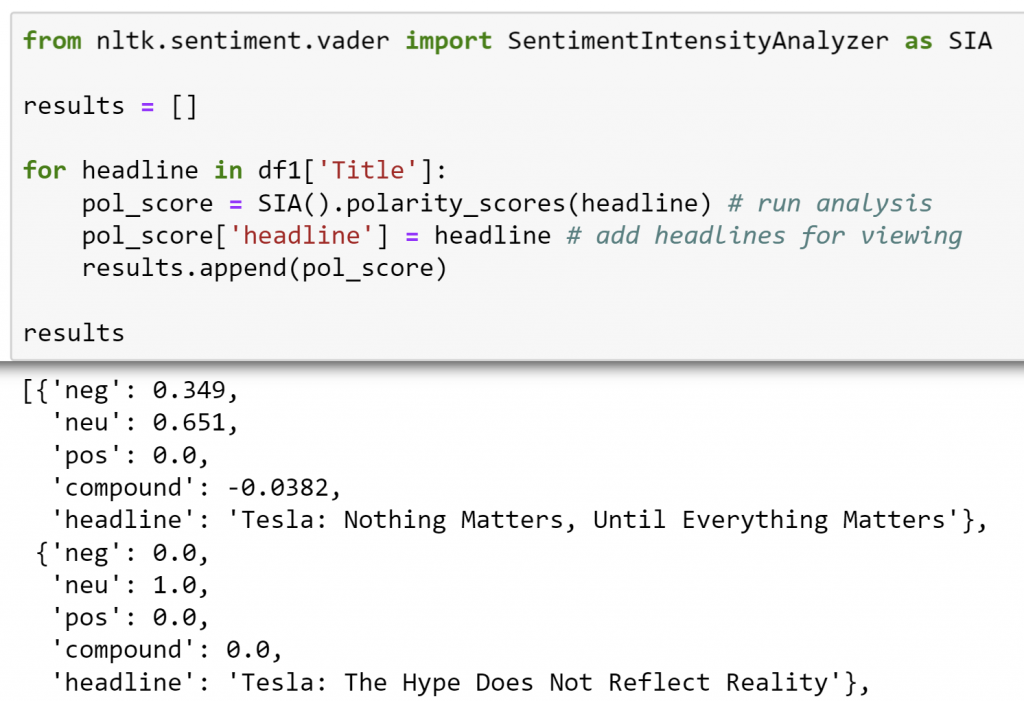 Sentiment Analysis With Python - A Beginner's Guide - AlgoTrading101 Blog