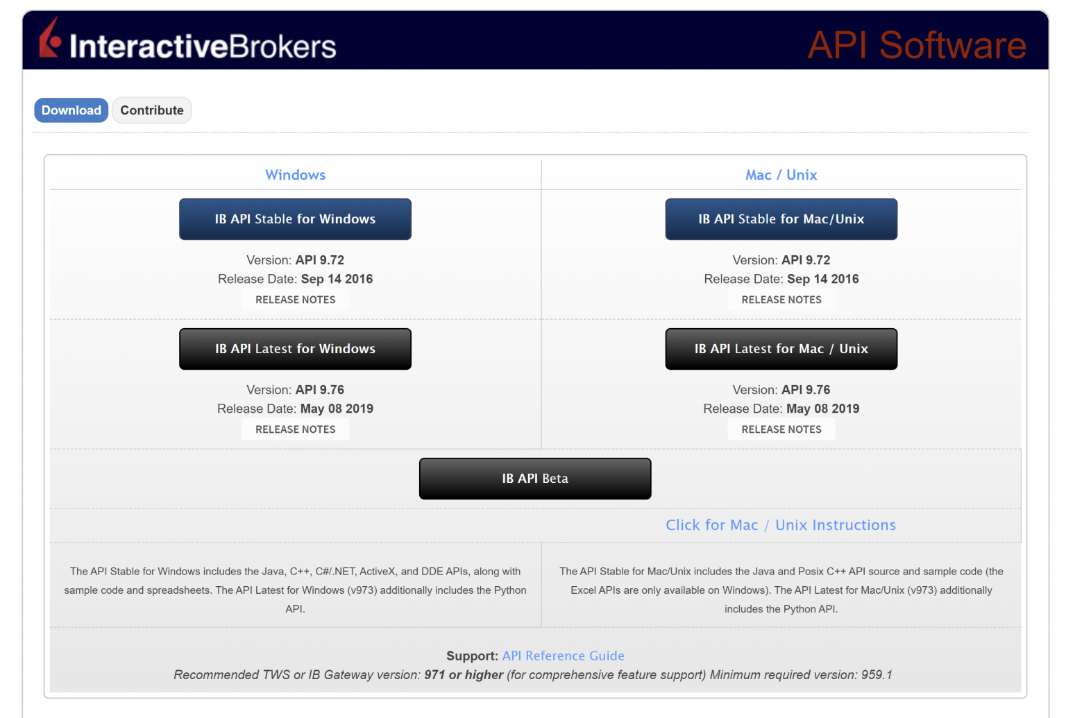 Interactive Brokers Python API (Native) - A Step-by-step Guide - AlgoTrading101 Blog