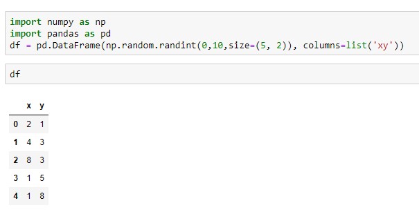 scipy correlation scipy correlation