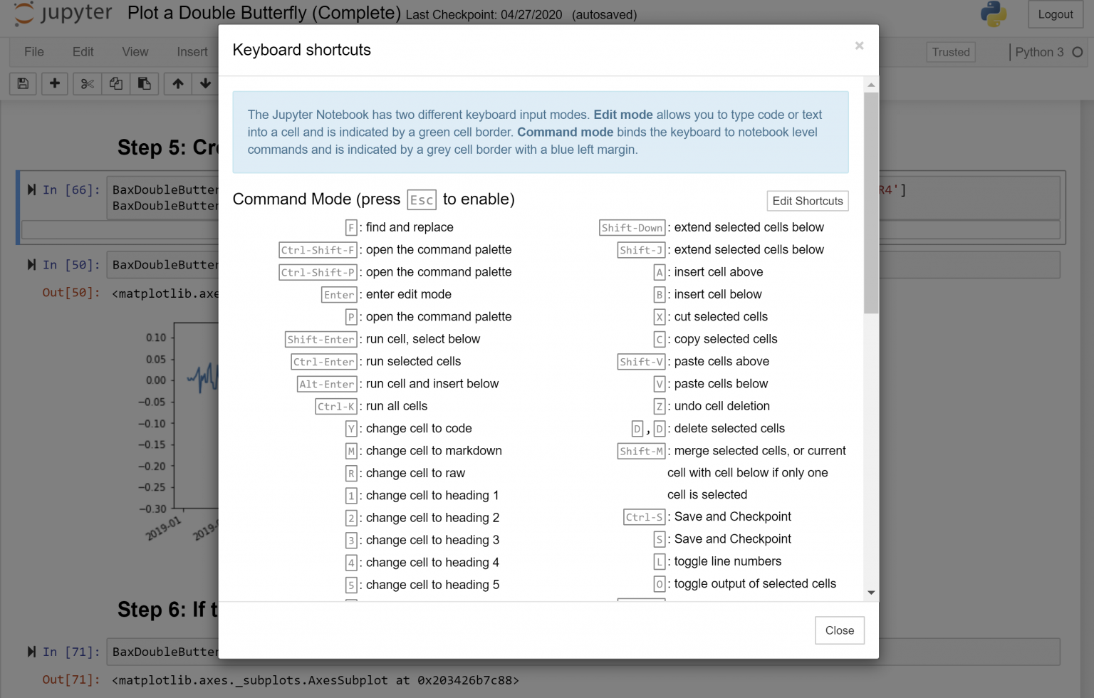 Jupyter Notebook Shortcuts AlgoTrading101 Blog