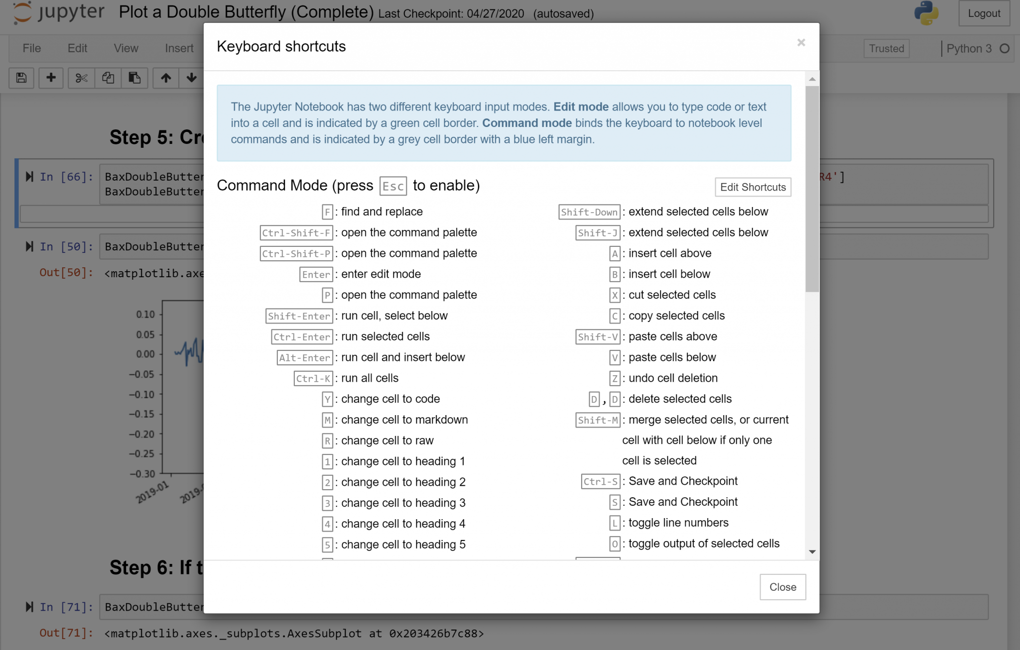 Jupyter Notebook Shortcuts - AlgoTrading101 Blog