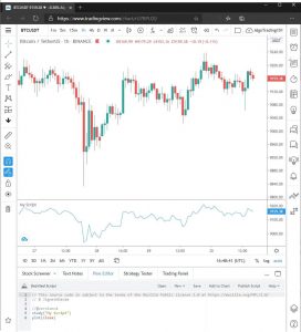 Pine Script (TradingView) - A Step-by-step Guide - AlgoTrading101 Blog