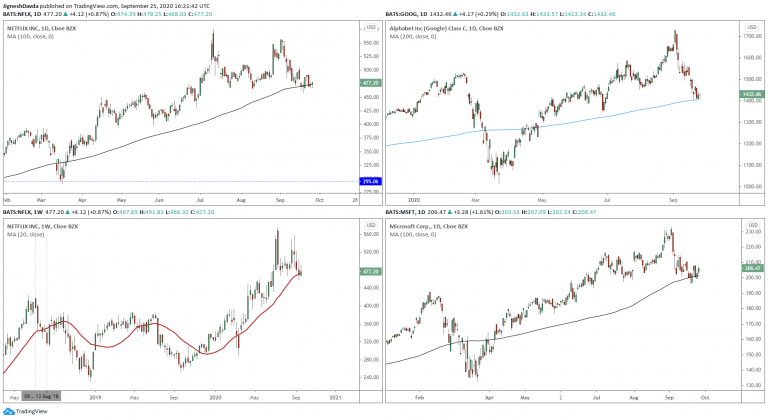 Quantitative Trader's Roadmap - 5 Steps from Idea to Deployment ...