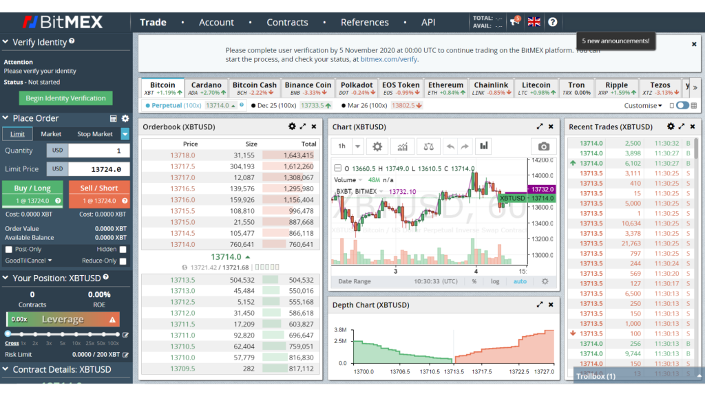 Bitmex Api Introduction Guide Algotrading101 Blog