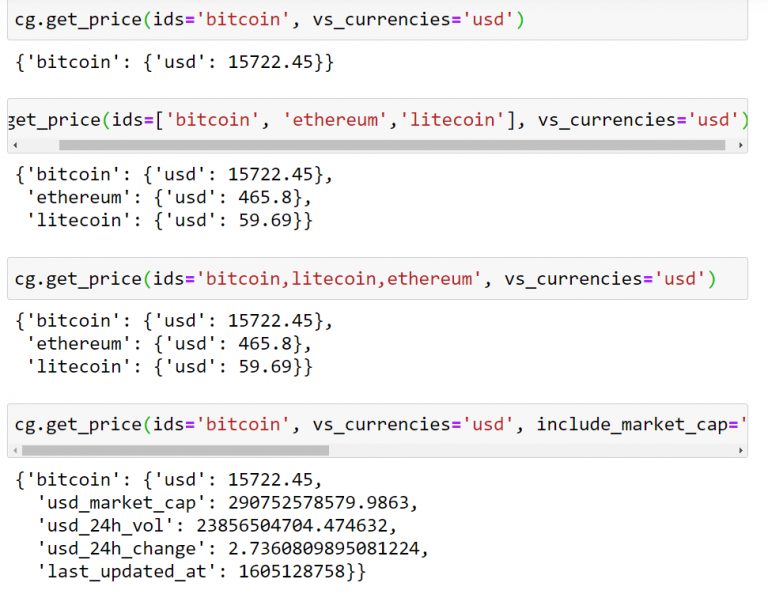 CoinGecko API A Complete Guide AlgoTrading101 Blog