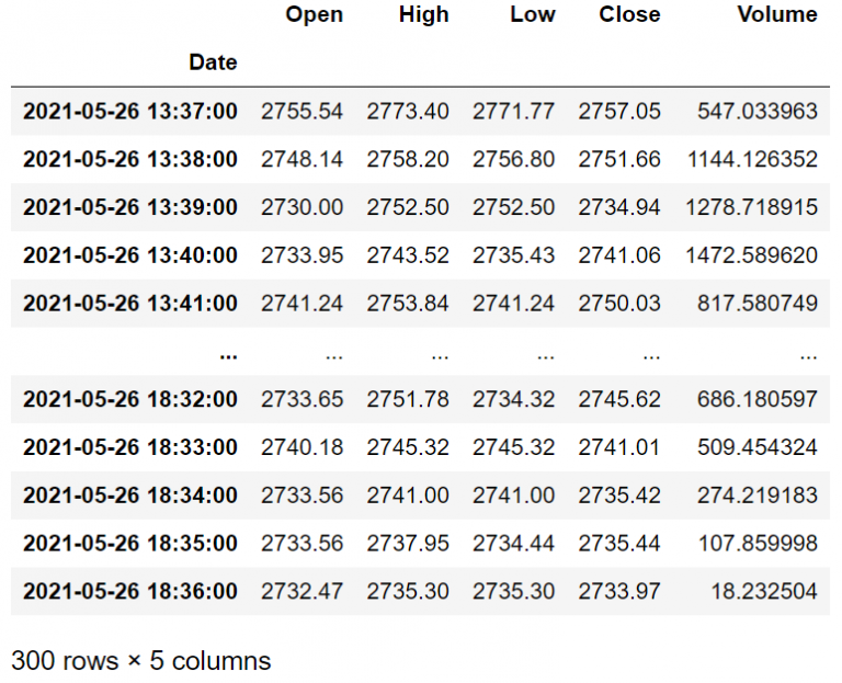 coinbase api historical data