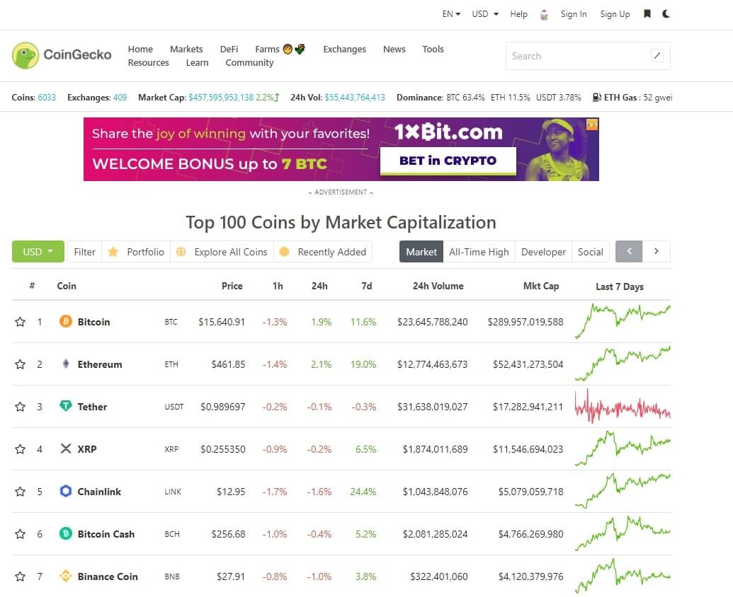 Coingecko api. COINGECKO И COINMARKETCAP.