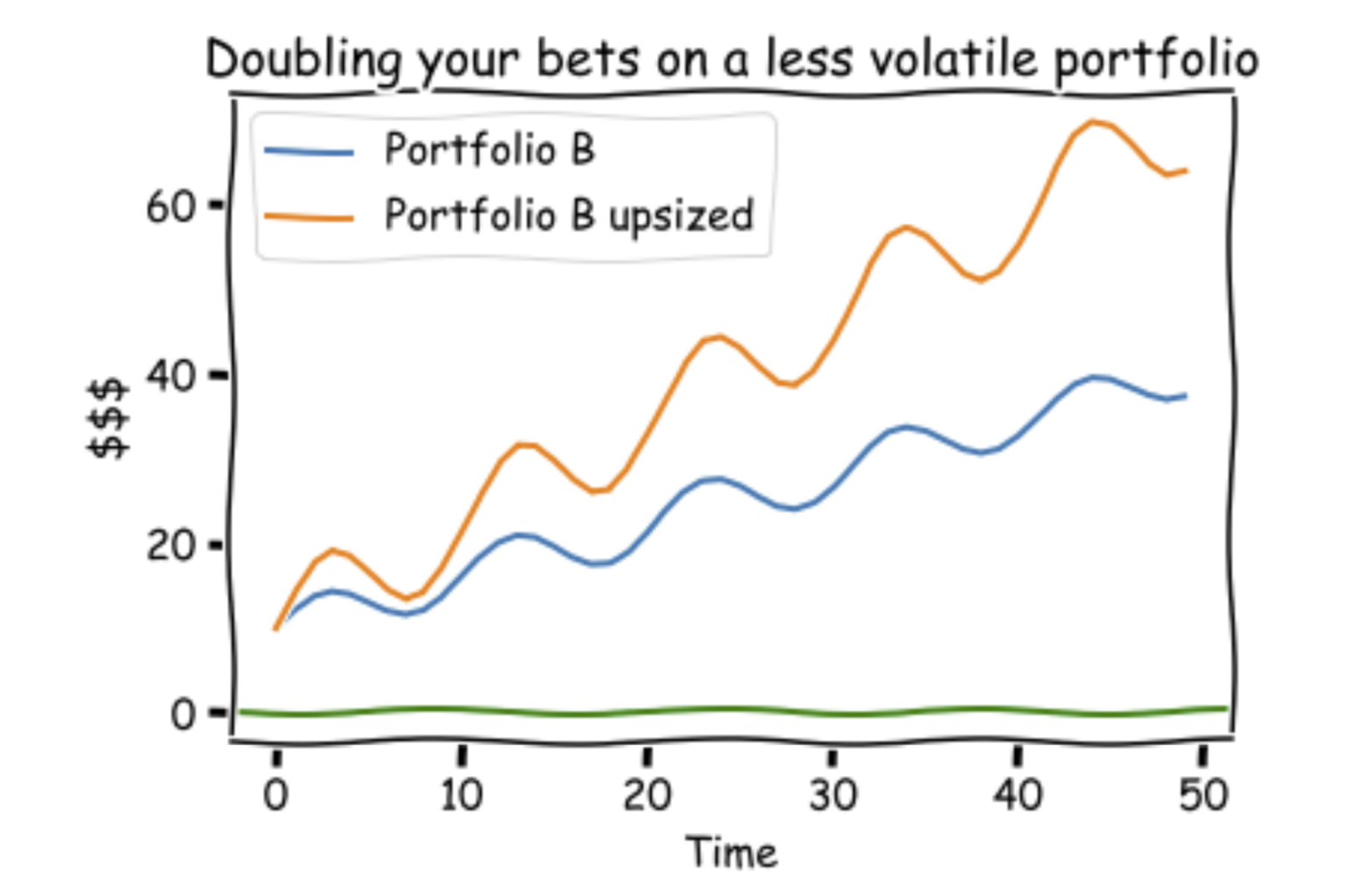 What Is Modern Portfolio Theory Simplified AlgoTrading101 Wiki what-is-modern-portfolio-theory-simplified-algotrading101-wiki